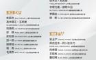 亚运会中国男足大名单出炉，山东泰山五人入围