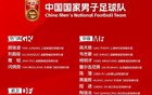 热议国足名单：国家队需要多一些年轻变量，热身赛要给机会