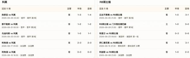 半全场分析：科莫主场抢得先机，莱比锡后防恐难顶住压力